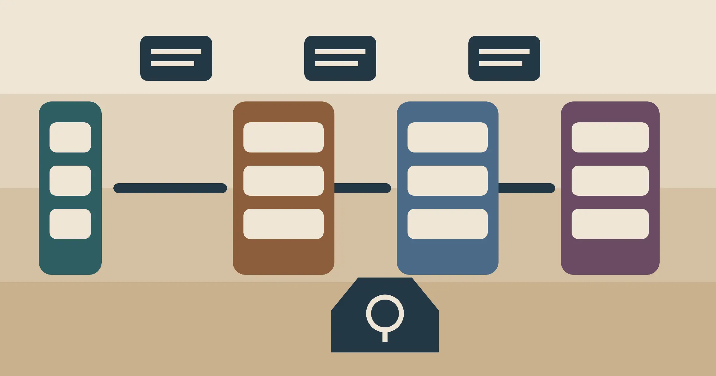 Schematische illustratie van meerdere servers in een deploymentflow