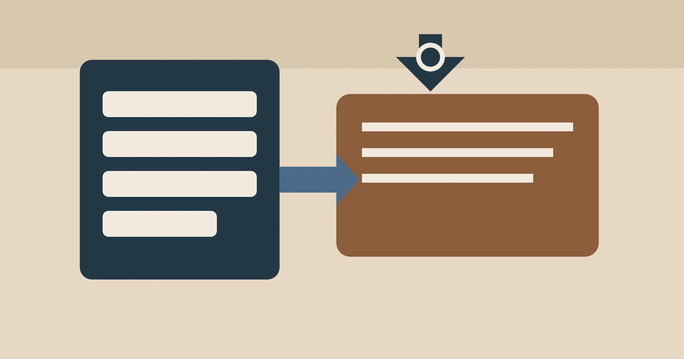 Schematische illustratie van configuratiebestanden, een secret store en een deploymentpijl
